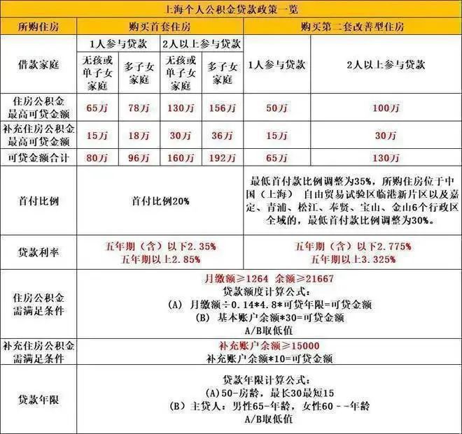 2024最新发布-楼盘详情-户型配套凯发一触即发四季都会·青藤里『网站』(图25)